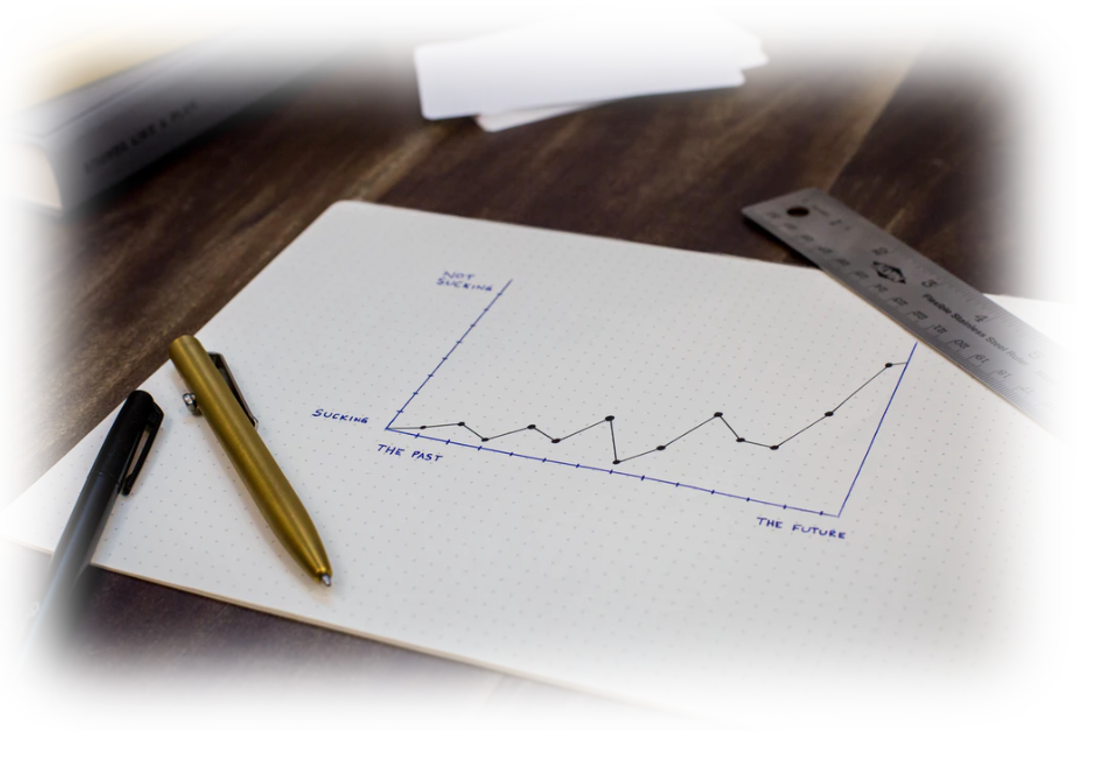 Image showing the upwards curve of and ecommerce store sales going up - aug - 2020