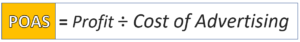 Image showing how to work out 'POAS'. POAS is calculated by Profit divided by the Cost of Advertising