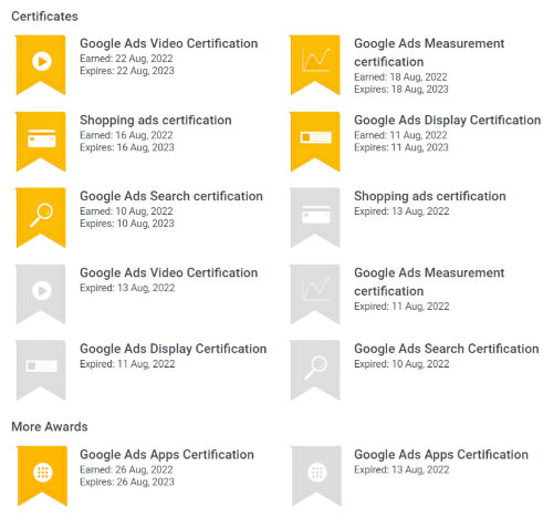 certificates