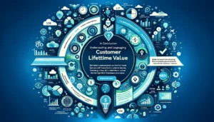A professional infographic summarizing the importance of understanding and leveraging Customer Lifetime Value (LTV) for business success, featuring a blue and green color scheme and icons representing profit, sustainable growth, customer acquisition, retention strategies, and resource allocation.