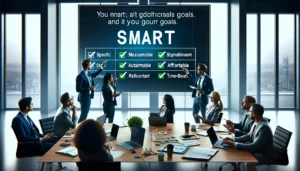 Business professionals in a modern office setting discussing and setting goals using the SMART framework. A large screen displays the SMART acronym: Specific, Measurable, Attainable, Relevant, and Time-Bound.