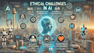 Ethical Challenges in AI illustration featuring a digital landscape with robots, digital interfaces, and AI symbols. Key points such as bias in AI systems, unfair treatment, discrimination, inclusivity, and transparent governance are highlighted. The text Ethical Challenges in AI is prominently displayed.