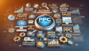 PPC Account Management illustration featuring digital marketing symbols, computer screens, graphs, and charts. Key points such as driving traffic, boosting sales, understanding PPC basics, and finding the right experts are highlighted. The text PPC Account Management is prominently displayed.