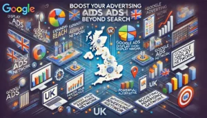 Boost Your Advertising with Google Ads Display Network illustration featuring digital marketing symbols, computer screens, graphs, charts, and UK icons. Key points such as expanding reach, powerful alternative, and boosting advertising game are highlighted.