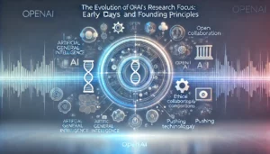 Illustration of OpenAI's evolution in research focus with icons for artificial general intelligence, open collaboration, and ethical considerations