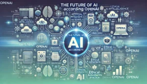 Illustration of the future of AI according to OpenAI with icons for AI, collaboration, blockchain, IoT, and ethical practices