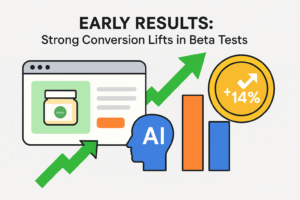 Infographic showing AI-powered advertising performance uplift with conversion growth indicators